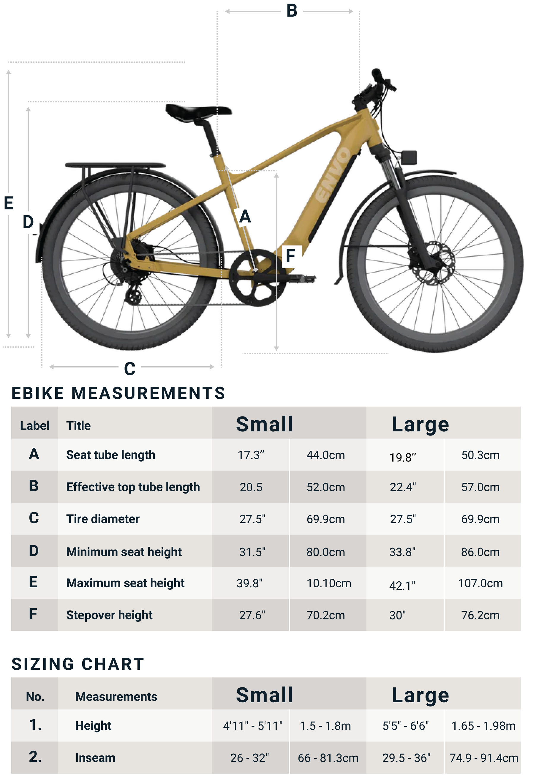 ENVO D50 Electric Bike