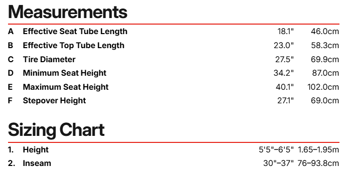 ENVO Stax Electric Road Bike